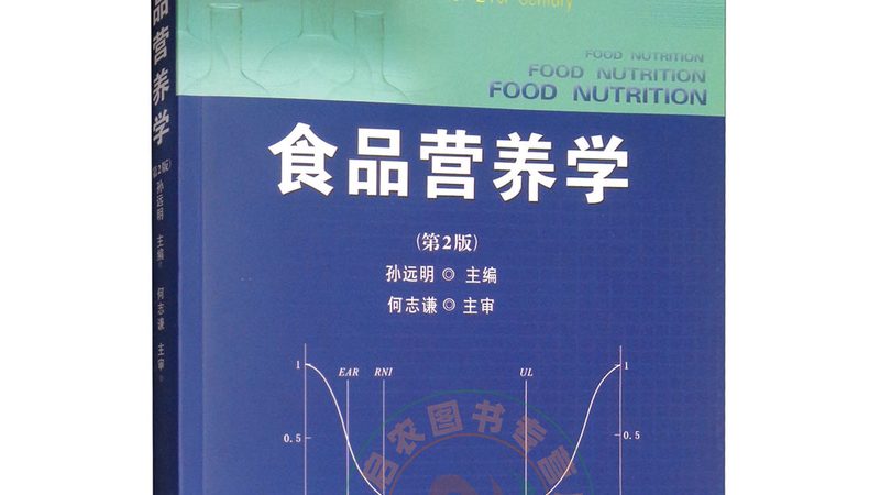 上海輔酶Q10市場：價格差異背后藏著什么