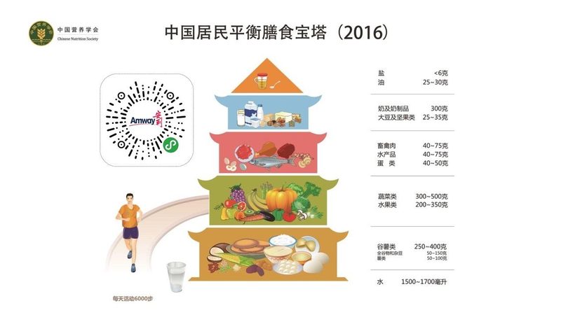 成都保健食品OEM生產(chǎn)流程揭秘：從原料到成品