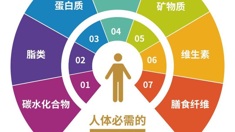 維生素C咀嚼片：揭秘其背后的生產(chǎn)工藝與品質(zhì)保障**