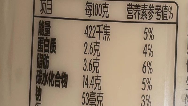 小標題：鈣片攝入的重要性