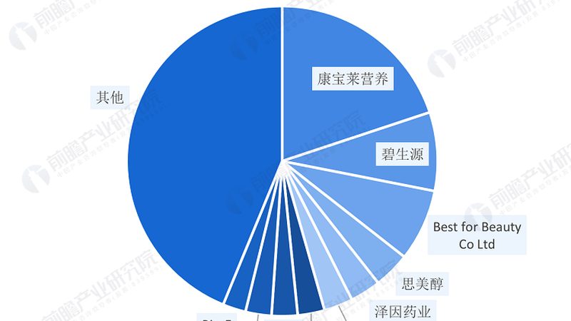 社區(qū)保健品招商模式的多元探索